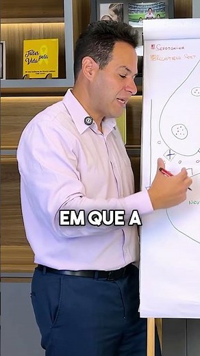 ESCITALOPRAM: COMO ELE FUNCIONA? | DR. LABINAS