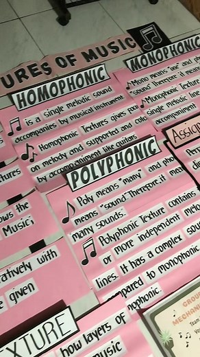 Creative Visual Aid Design Ideas for Reporting and Demo Teaching