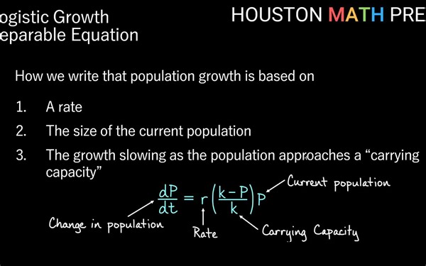 逻辑增长(可分离微分方程)Logistic Growth (Separable Differential Equations)