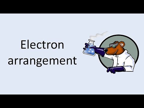 Drawing electron arrangement / configuration of the first 20 elements
