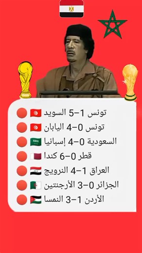 الكرة العربية تملك المواهب وخطاب القدافي معمر والإمكانات، لكن كأس العالم أثبت مجددًا أن المنافسة تتطلب الاستمرارية، والإعداد القوي، والعمل طويل المدى. الهزائم مؤلمة، لكنها قد تكون بداية لمراجعة حقيقية وبناء مستقبل أفضل للمنتخبات العربية. 🔴 أبرز الهزائم: 🇹🇳 تونس 1-5 السويد 🇹🇳 تونس 0-4 اليابان 🇸🇦 السعودية 0-4 إسبانيا 🇶🇦 قطر 0-6 كندا 🇮🇶 العراق 1-4 النرويج 🇩🇿 الجزائر 0-3 الأرجنتين 🇯🇴 الأردن 1-3 النمسا هذه النتائج وضعت معظم المنتخبات العربية تحت ضغط كبير في دور المجموعات، بينما تبقى آم