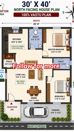 30×40 house plan #civilengineering #dreamhome #homeplanning #housedoctorkannada