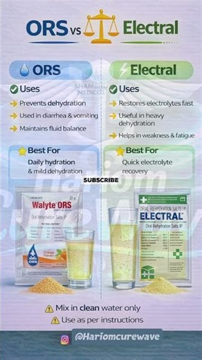 ORS vs Electral 💧⚖️ | Kaunsa Better Hai Dehydration Ke Liye? | Hindi | #shorts #viral