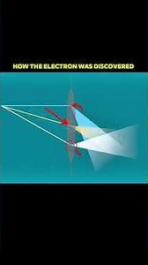इस कांच की नली ने बदल दी थी दुनिया 😱| How the electron was discovered #Electron #creator