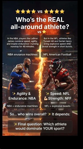 NBA vs NFL Speed, Strength & Agility Test #NBA #NFL #Basketball #AmericanFootball #LeBronJames
