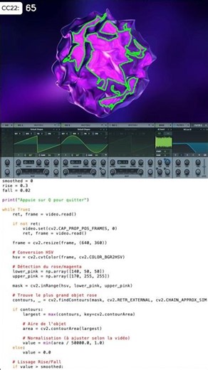 Turning Visual Growth into MIDI