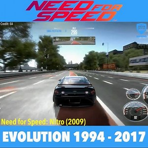 616K views · 2.4K reactions | The game has come SO far - who's excited to see what the new game looks like  | Dream Team Gaming | Facebook