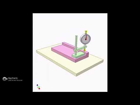 Measuring Parallelism
