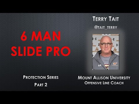 6 Man Pass Protection - Football 101