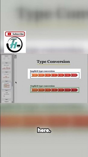 Differentiating Implicit and Explicit Typecasting | Data types | Constructor & Destructor | Java