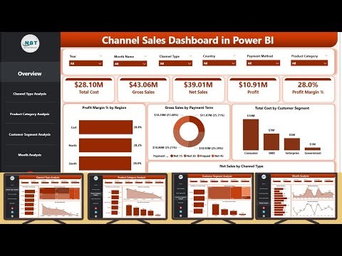 Channel Sales Dashboard in Power BI
