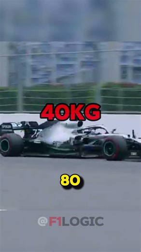 Why F1 Drivers Get "Deepfried" 🍳🏎️