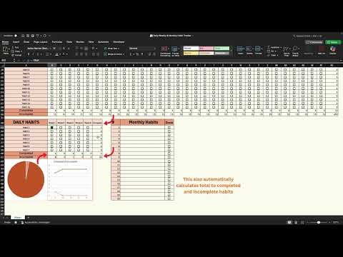 Excel Habit Tracker Spreadsheet | Daily Weekly And Monthly Productivity Dashboard