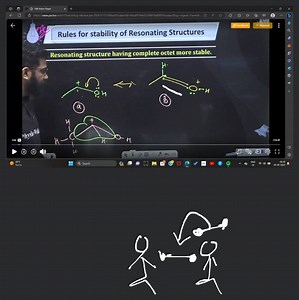 Rules for stability of Resonating Structures... | Filo