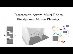 Interaction-Aware Multi-Robot Kinodynamic Motion Planning