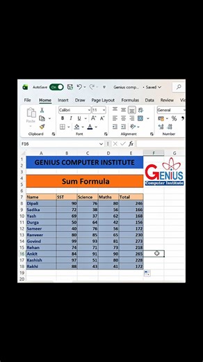 GENIUS COMPUTER INSTITUTE 🖥️ on Instagram: "Excel ka sabse powerful formula 🔥 SUM Function – 1 reel me clear 💯 #Excel #ExcelTips #ExcelFormula #SumFunction #ExcelLearning excel sum function sum formula in excel excel basic formula excel for beginners excel tricks hindi excel accounting excel for students learn excel india excel reels excel short video computer classes excel commerce excel bcom excel bsc computer excel excel excel formula sum function excel sum excel tips excel tricks learn ex