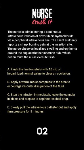 Antineoplastic Agents (Chemotherapy Extravasation Deficits)