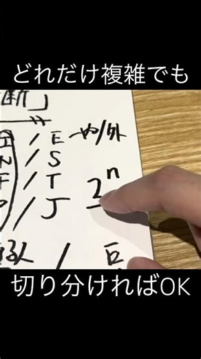 「分析」の本質 #shorts