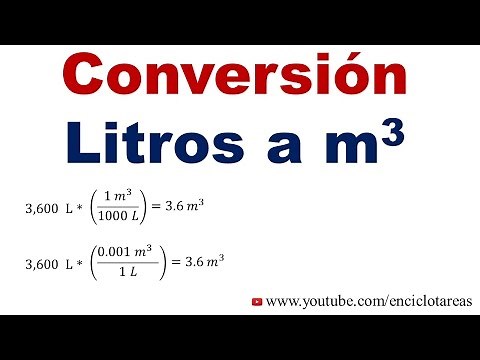 Convertir de Litros a Metros cúbicos (L a m³)