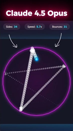 I Tested the 5 Best AIs in 2025... The Results Speak for Themselves