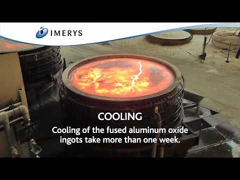 Technology | Fused Aluminum Oxide Process | Imerys
