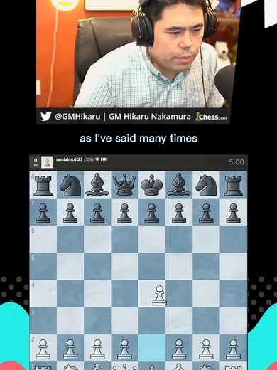 Master Chess Openings with Professor Hikaru