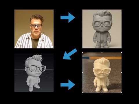 From Text to 3D Print: Easy AI-Powered Workflow
