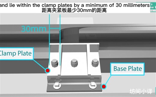 【双语】铁路轨道伸缩调节器工作原理-VR说明