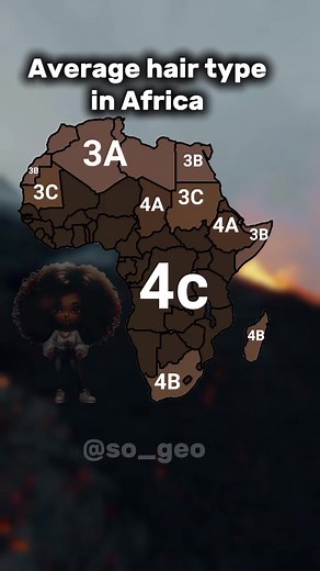 Understanding Different African Hair Types: A Comprehensive Guide