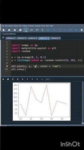 Plot Dash Line In Python!