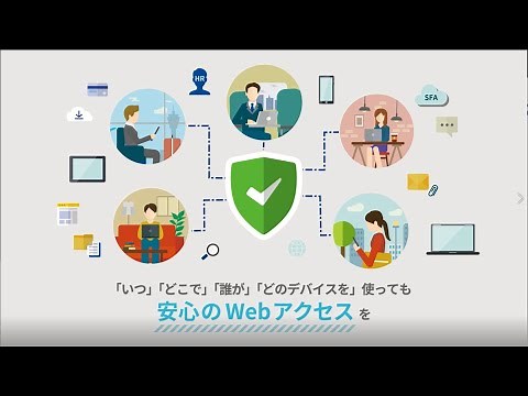 90秒でわかる「InterSafe GatewayConnection」