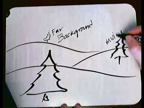 drawing a landscape with foreground, middle ground & background