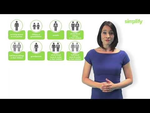 General rules of intestacy