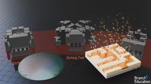 揭秘 CPU芯片微处理器是如何制造的