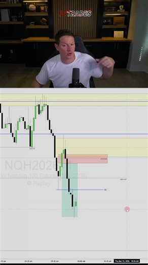 FULL Model Breakdown out now!