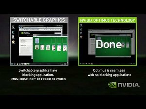 Nvidia Optimus Technology in Action