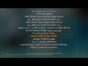 Speedu Speedu | Ethir Neechal | karaoke with lyrics