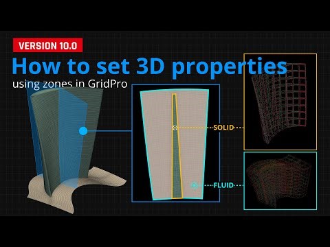 How to set 3D grid properties using zones in GridPro