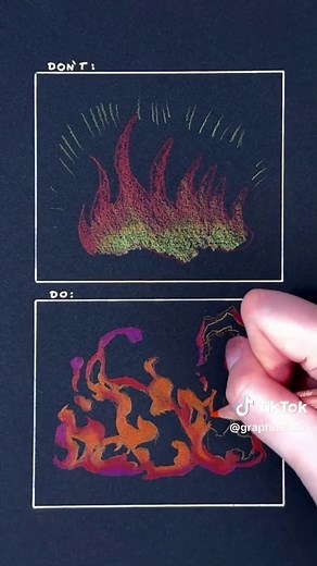 How to Draw a Fire: A Step-by-Step Guide