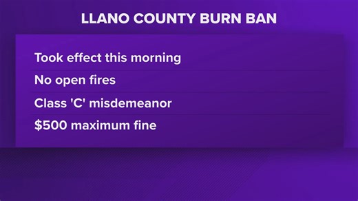 Burn ban goes into effect for Llano County