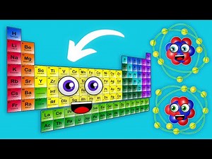 Periodic Table of Elements Song/Periodic Table Song/Periodic Table Video Lecture - NEET