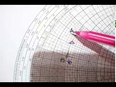 L-Section Impedance Matching