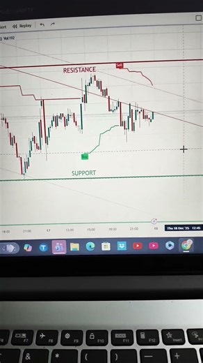 The Best Crude Oil Trading Strategy for 2025 #crudeoil #natural gas