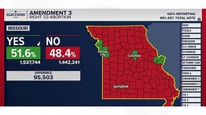 Amendment 3 in Missouri was passed by 7 of the state's counties