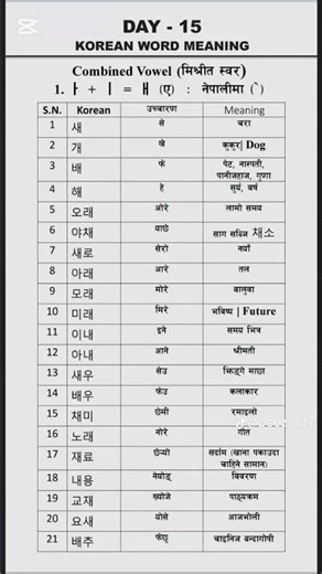 #Day15 korean langauge basic meaning #eps