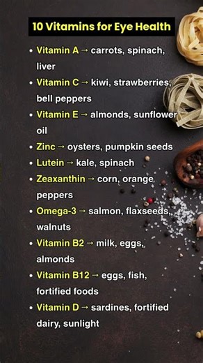 10 Vitamins for Eye Health