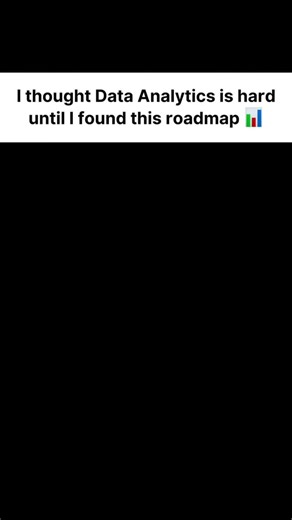 Devesh Punjabi on Instagram: "Becoming a Data Analyst isn't about collecting certificates—it’s about solving problems. Here is your 2026 blueprint: * Excel: Master the logic. * SQL: Talk to the data. * Python: Automate the work. * Visualization: Tell the story. * Portfolio: Prove you can do it. Don't just learn tools; build projects that matter. Consistency beats talent every single time. 📈 🚀 Ready to start? 1️⃣ Follow @heydevesh.ai 2️⃣ Comment "DATA" I'll send the direct link to your DMs! 📩 