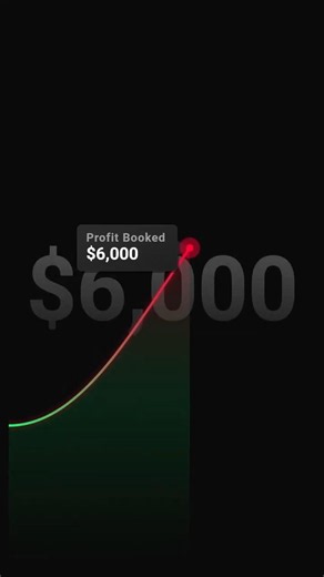 🔥 Every Trade Creates a Record! #AlgoTrading
