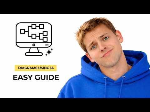 How to Make Diagrams Using AI Step by Step