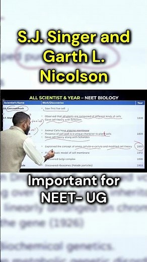 Singer-Nicolson: Fluid Mosaic Model! | Cell Membrane NEET #neetbiology #ncert